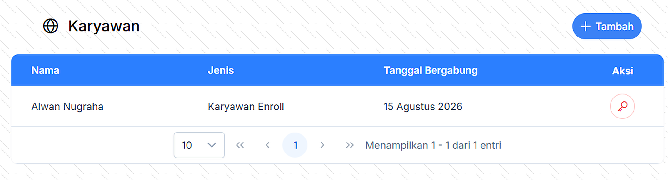 Halaman Menu Karyawan