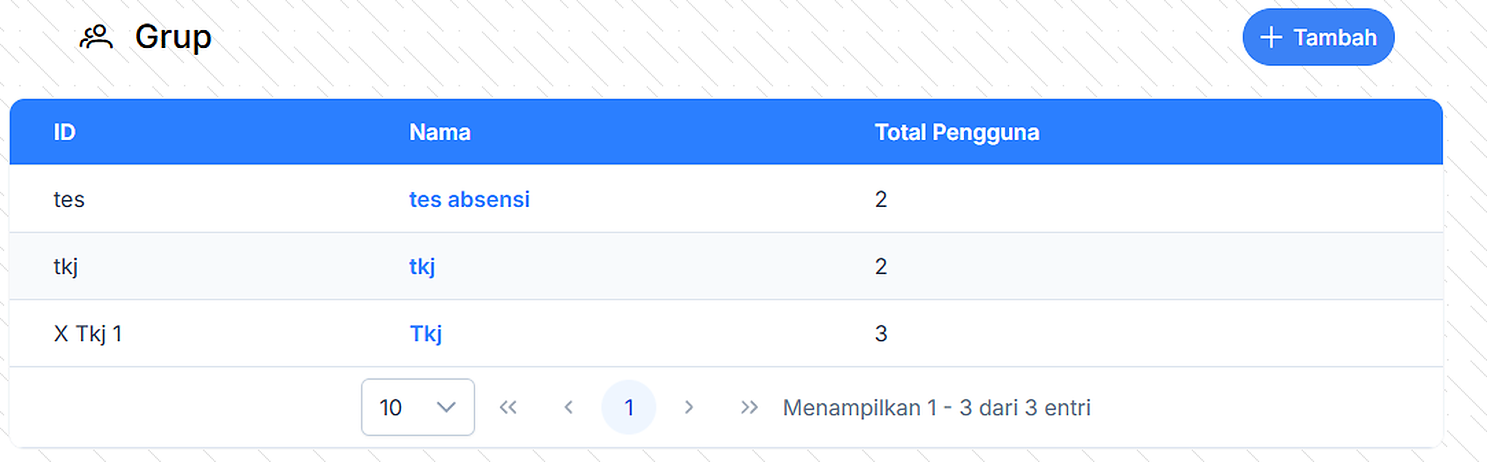 Daftar Grup