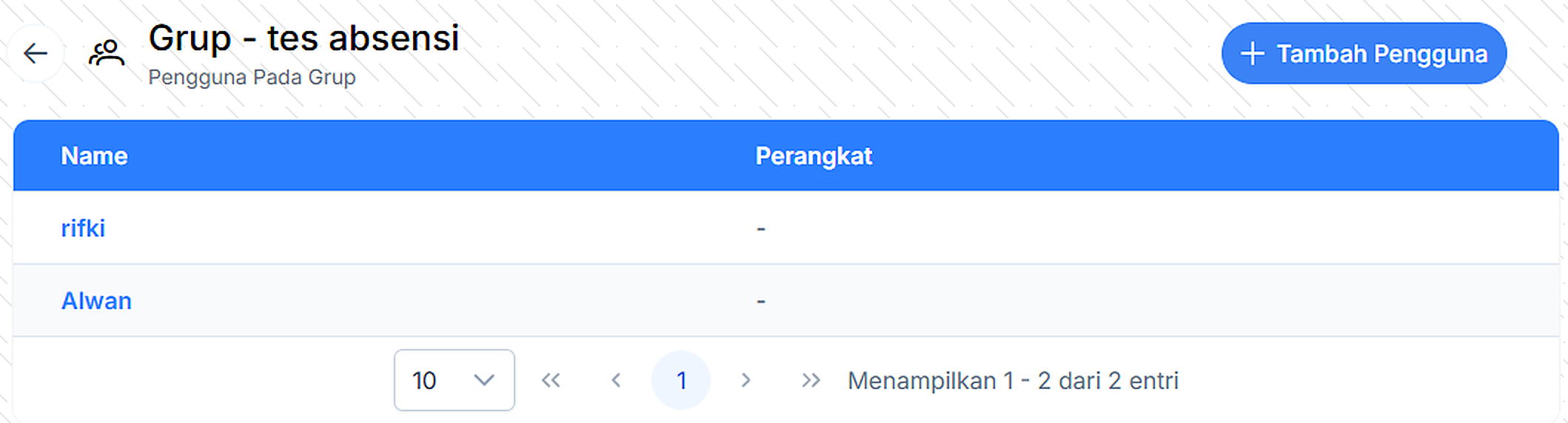 Daftar Pengguna Grup